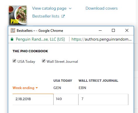 Pho Cookbook Bestseller