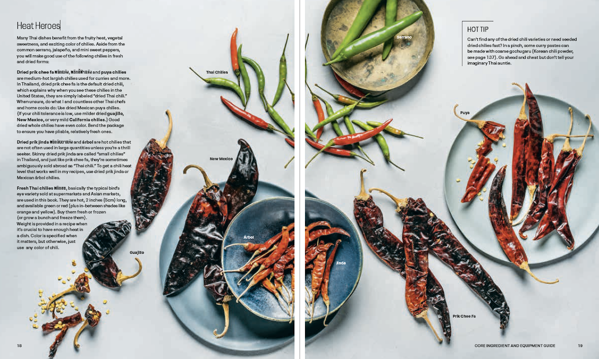 Cooking Thai Heat heroes